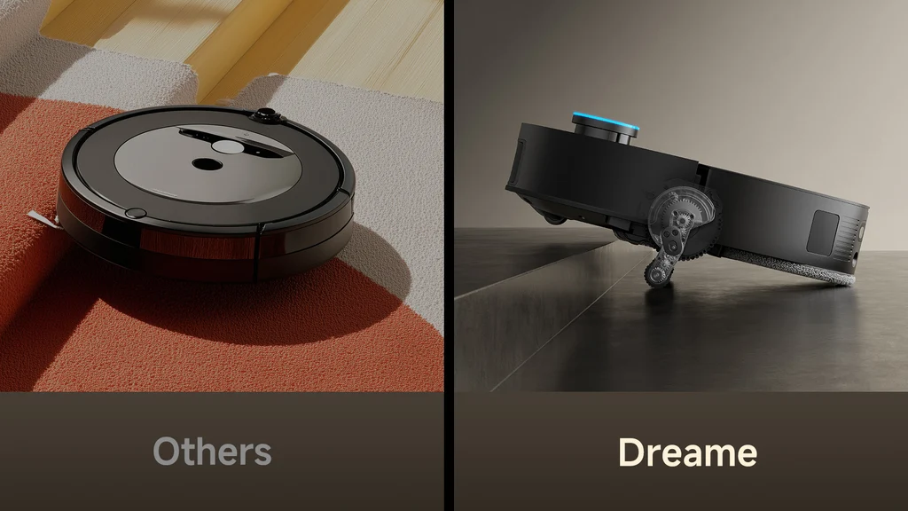 Dreame ProLeap™ Explained