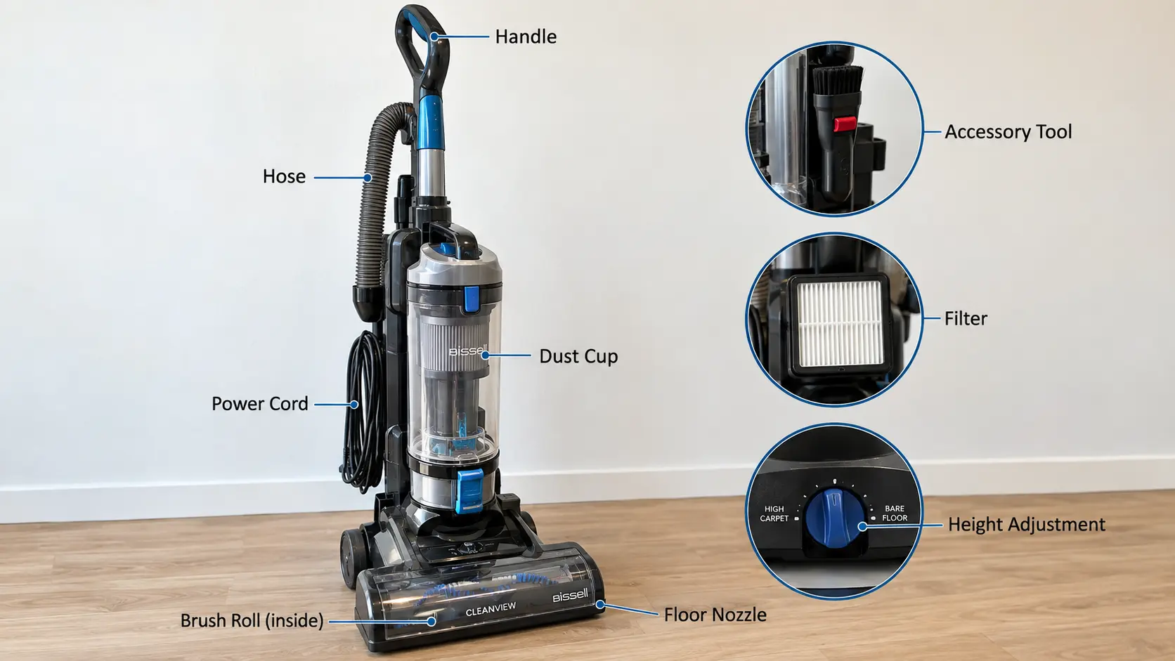 Upright Vacuum Cleaners